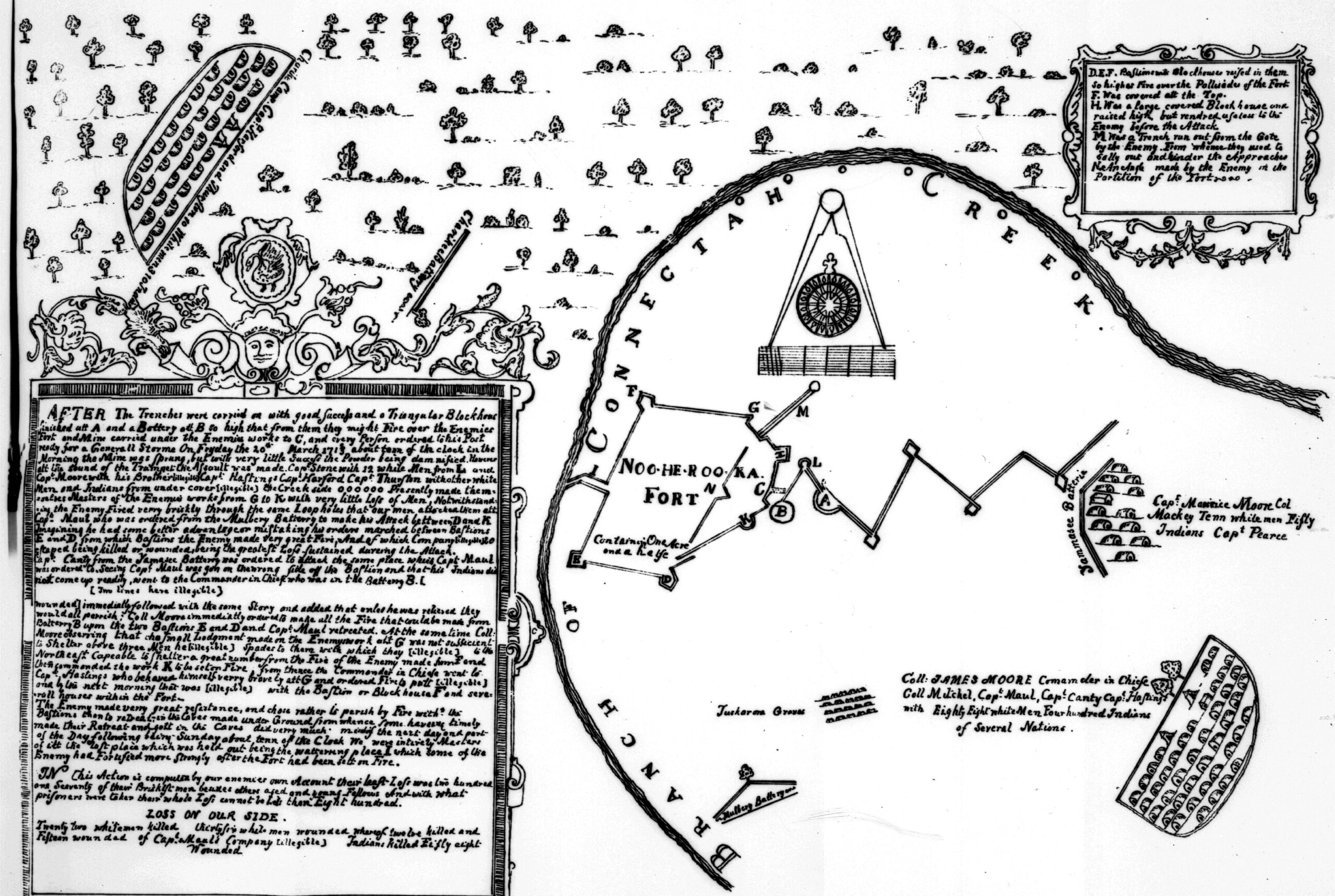 Beginning of Tuscarora War